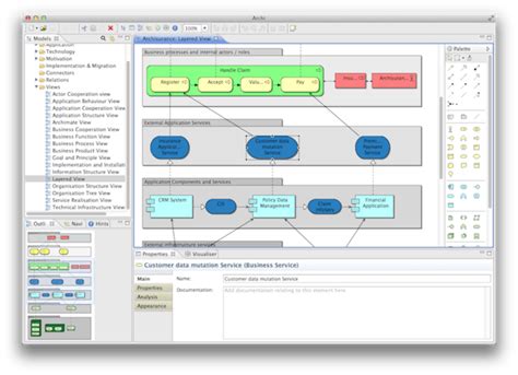 enterprise architecture modelling tools.